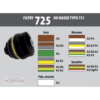 Filtr 725 A2/B2/E2/K2 do masek typu 731